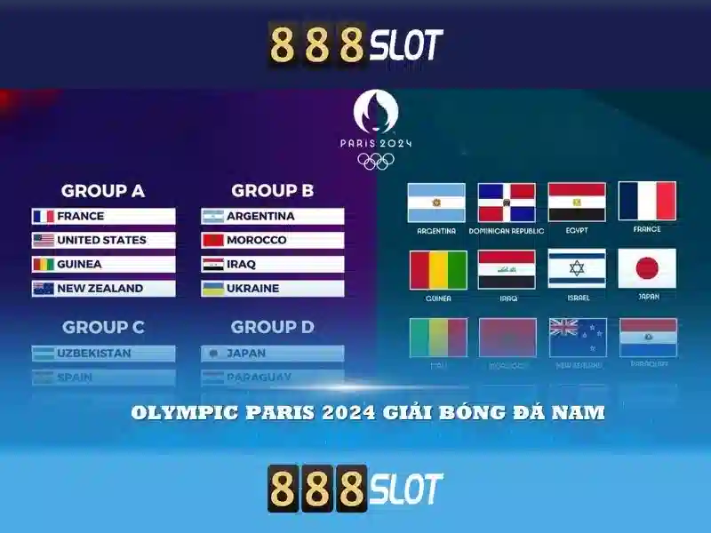 Thưởng Theo Tần Suất 888slot