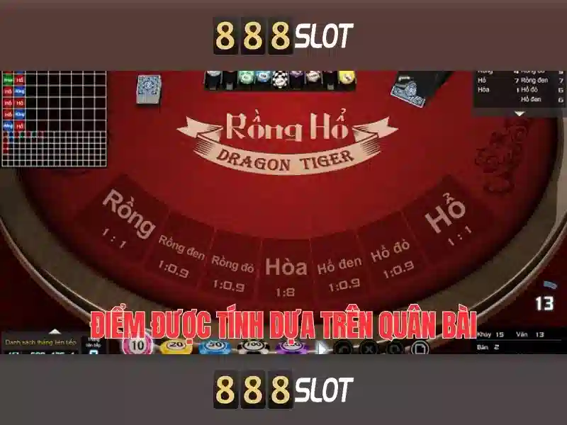 Hướng Dẫn Tải App 888slot