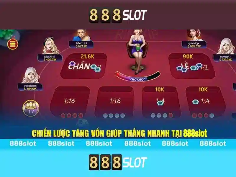 Trải Nghiệm Slot Đỉnh Cao 2026
