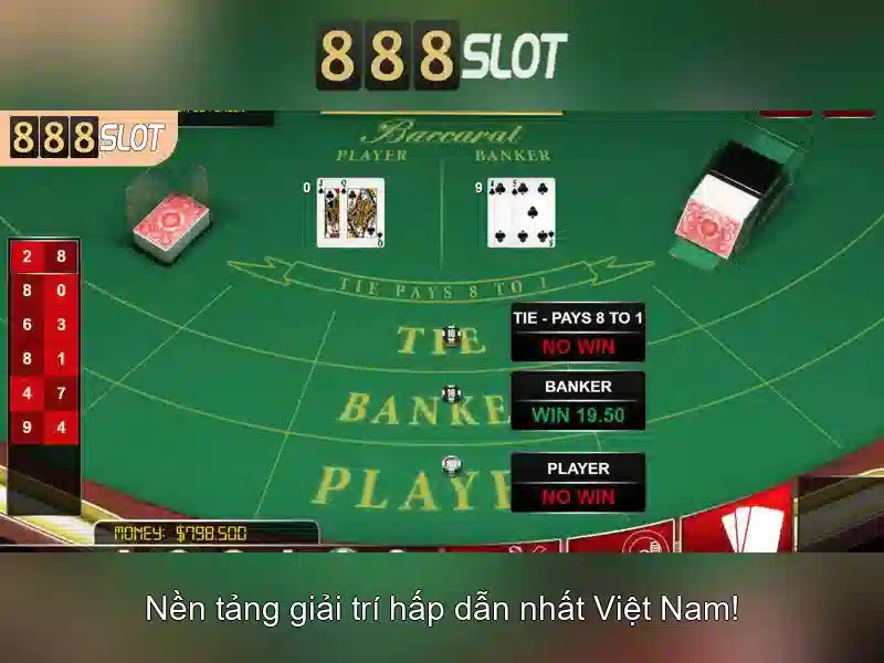 Bảo Mật 888SLOT